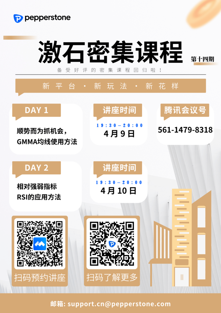 激石密集课程 4月9日-10日 19:30-20:00