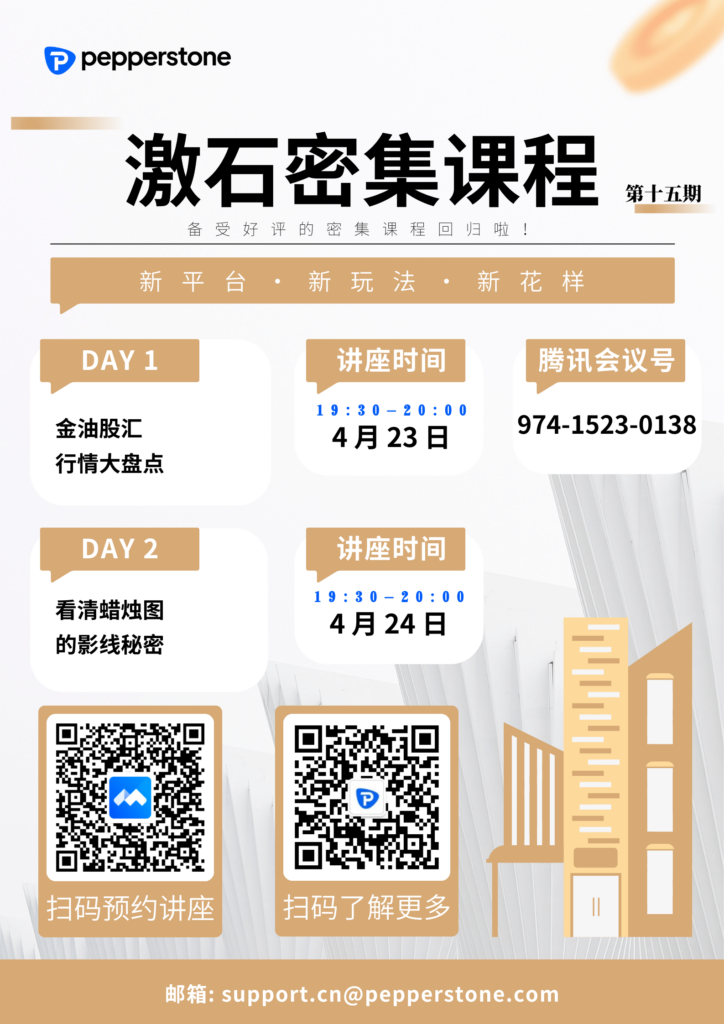 激石密集课程 4月23日-24日 19:00-20:00