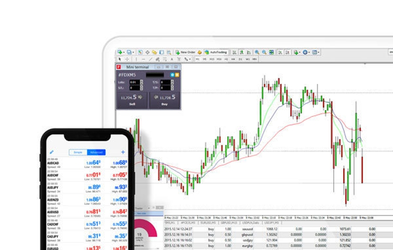 Fb tools smart trader tools